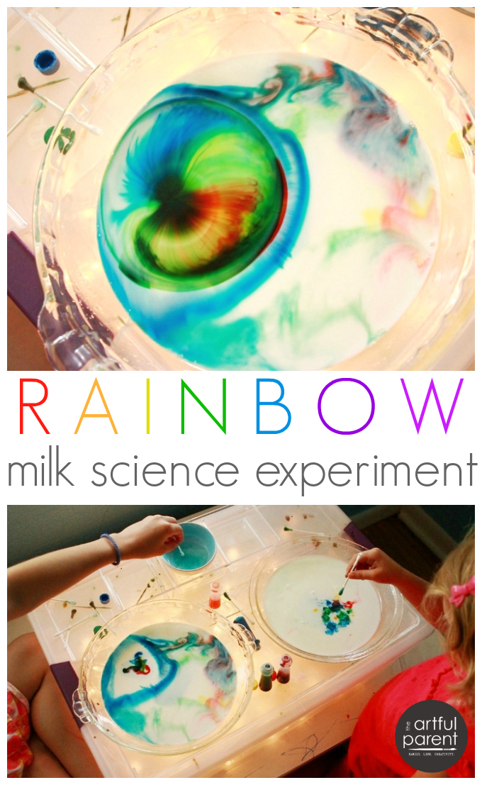 The Awesome Rainbow Milk Science Experiment