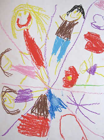 New Art Materials Inspire Creativity – Kids Drawing of People