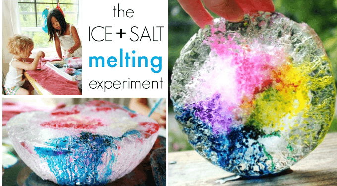 The Melting Ice Science Experiment