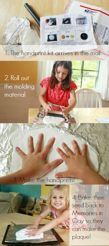 How to Use the Handprint Keepsake Kit Step by Step Photos