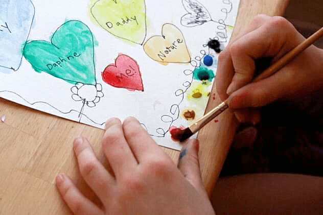 Valentines Day Art Activity - Painitng a Map of My Heart