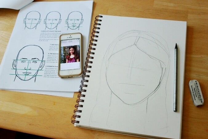 How to Draw Faces Craftsy Guide