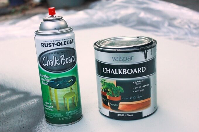 How to Make an Outdoor Chalkboard - Paint Types