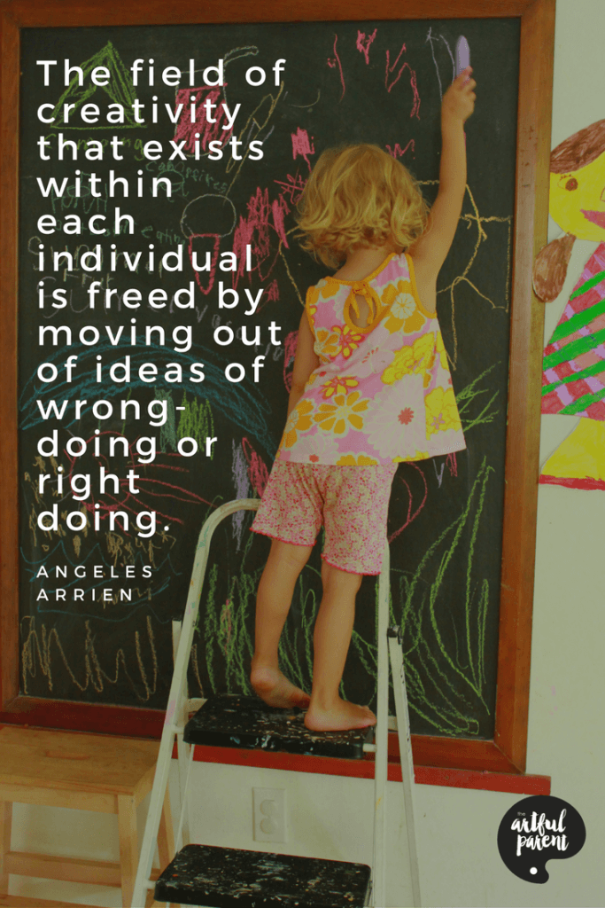 Creativity Quote by Angeles Arrien