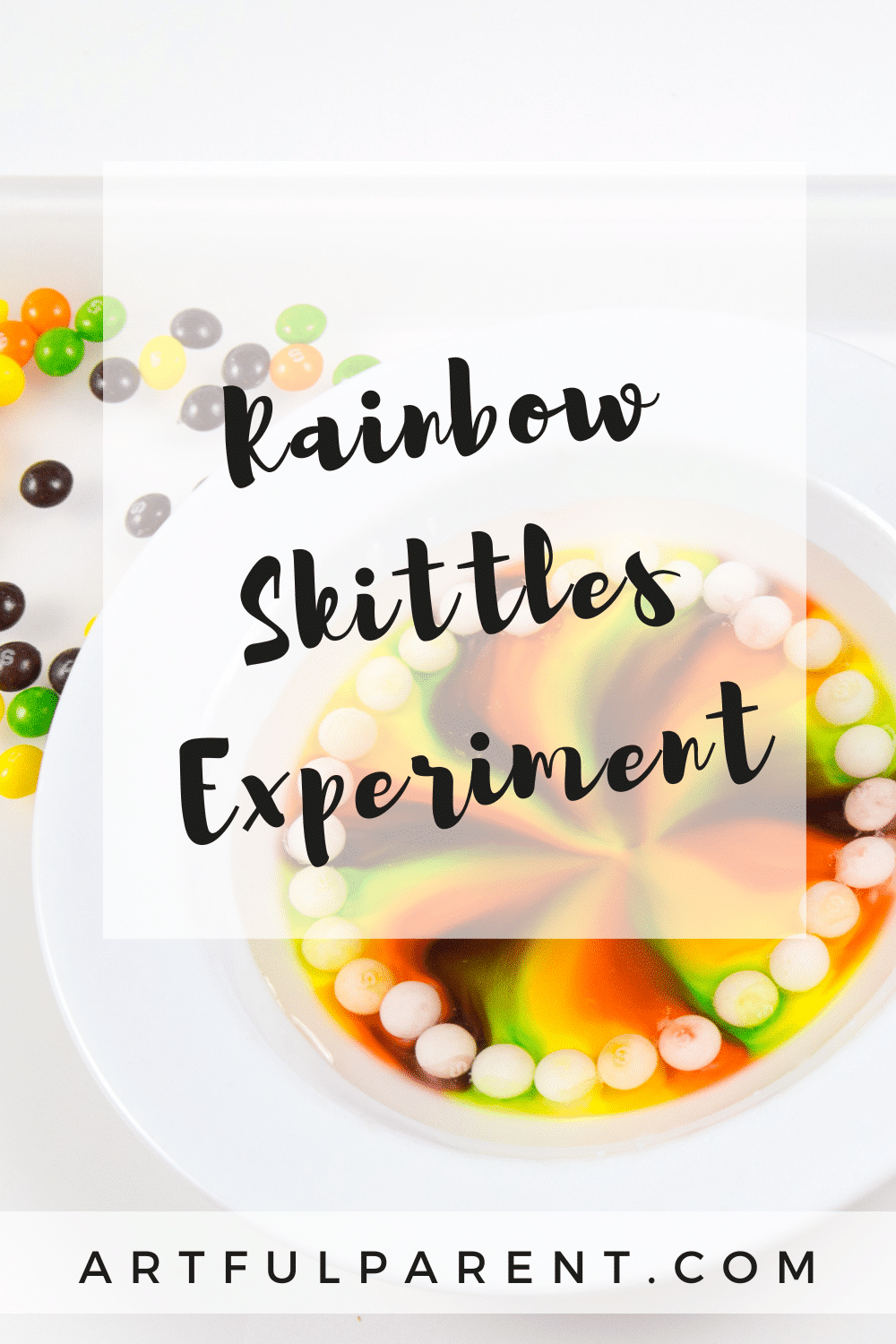 How to Do the Rainbow Skittles Experiment